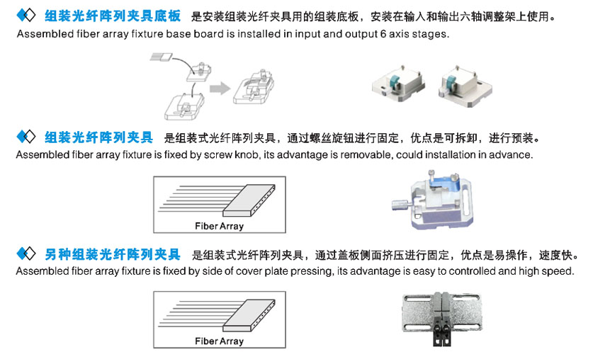 光纤夹具