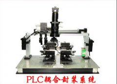 手动PLC耦合封装系统