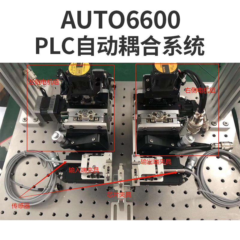 光无源器件自动对准耦合封装系统